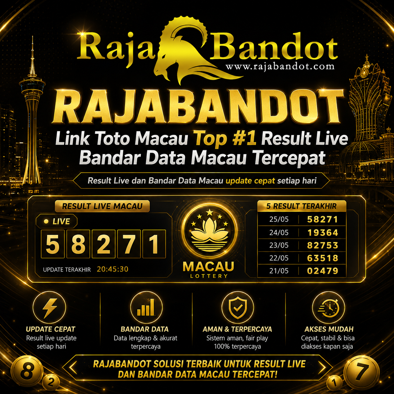 RAJABANDOT Supplier Togel Online
