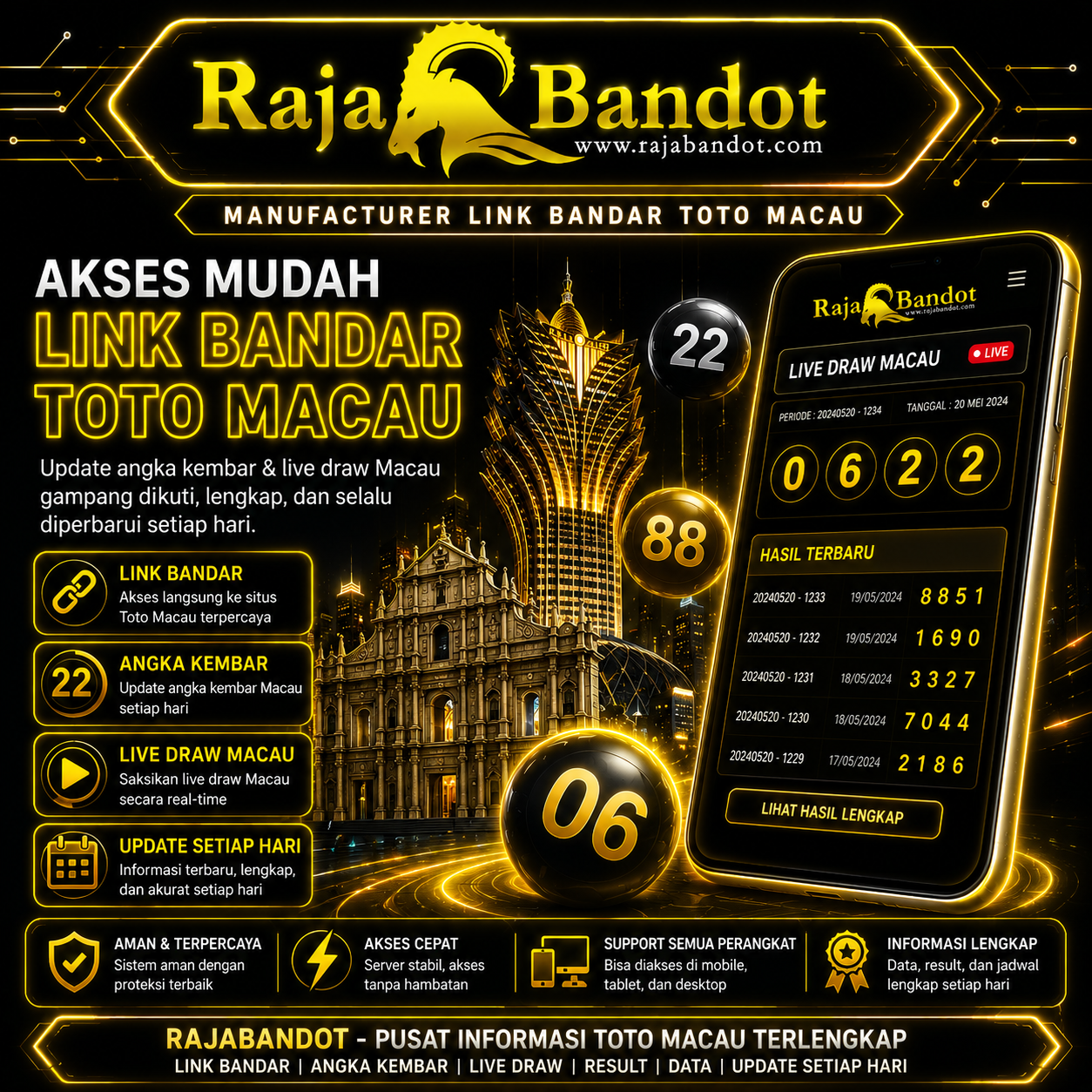 RAJABANDOT Link Bandar Toto Macau