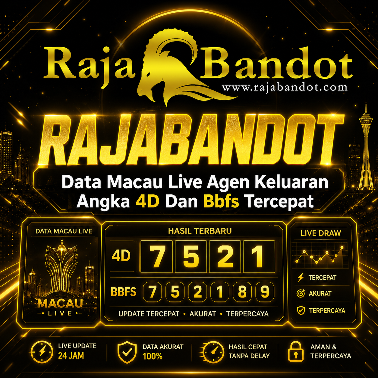 RAJABANDOT Data Macau Live Keluaran 4D Terbaru